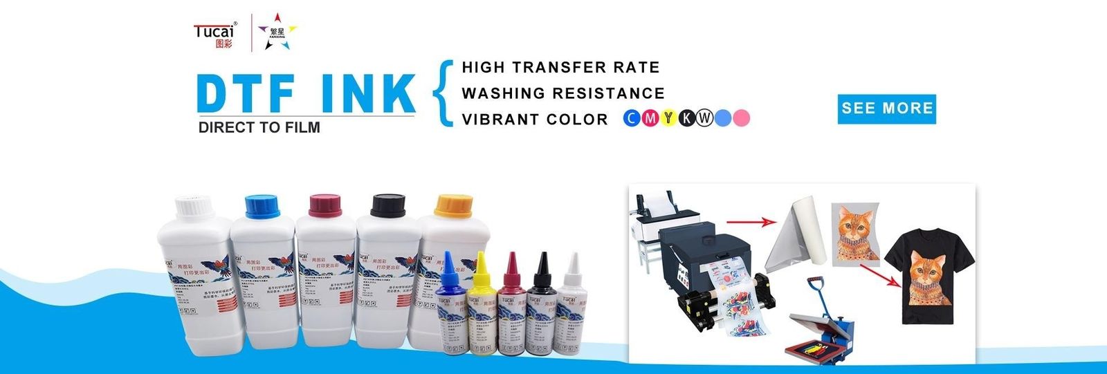UV inkjetinkt